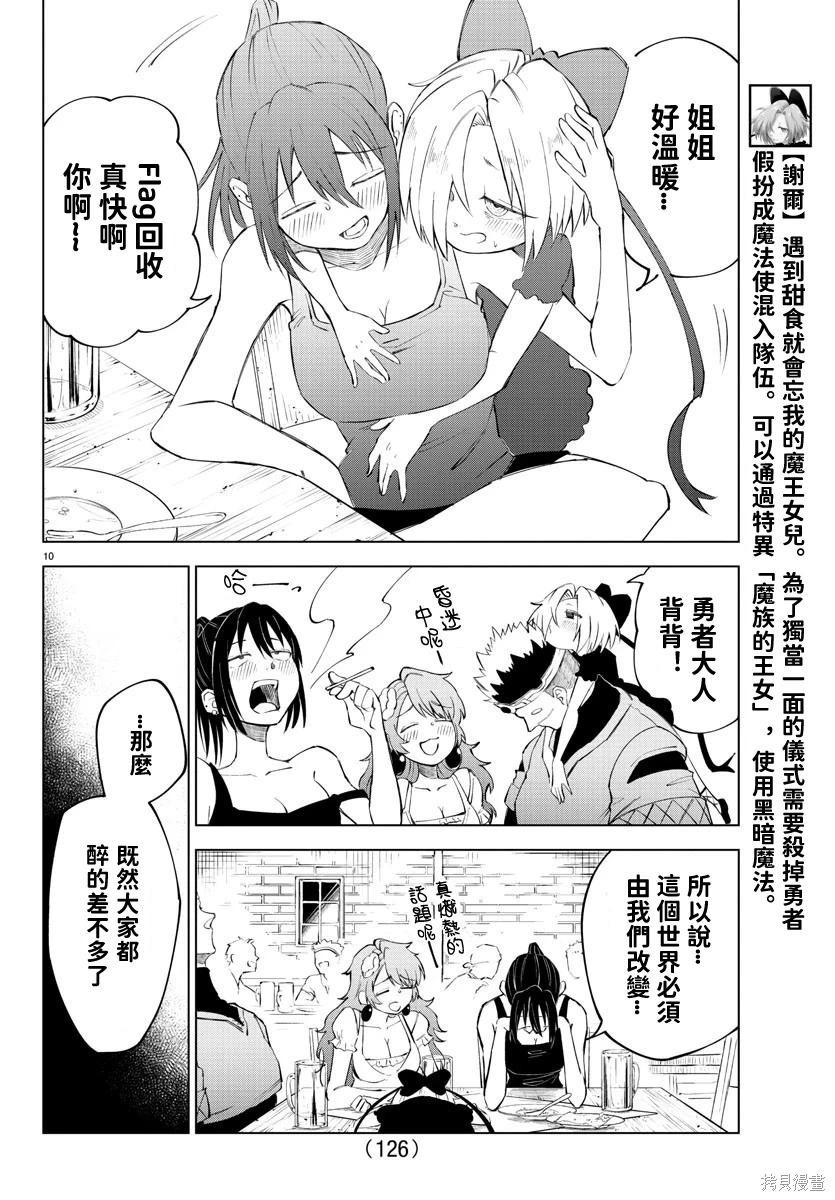 第 10 页
