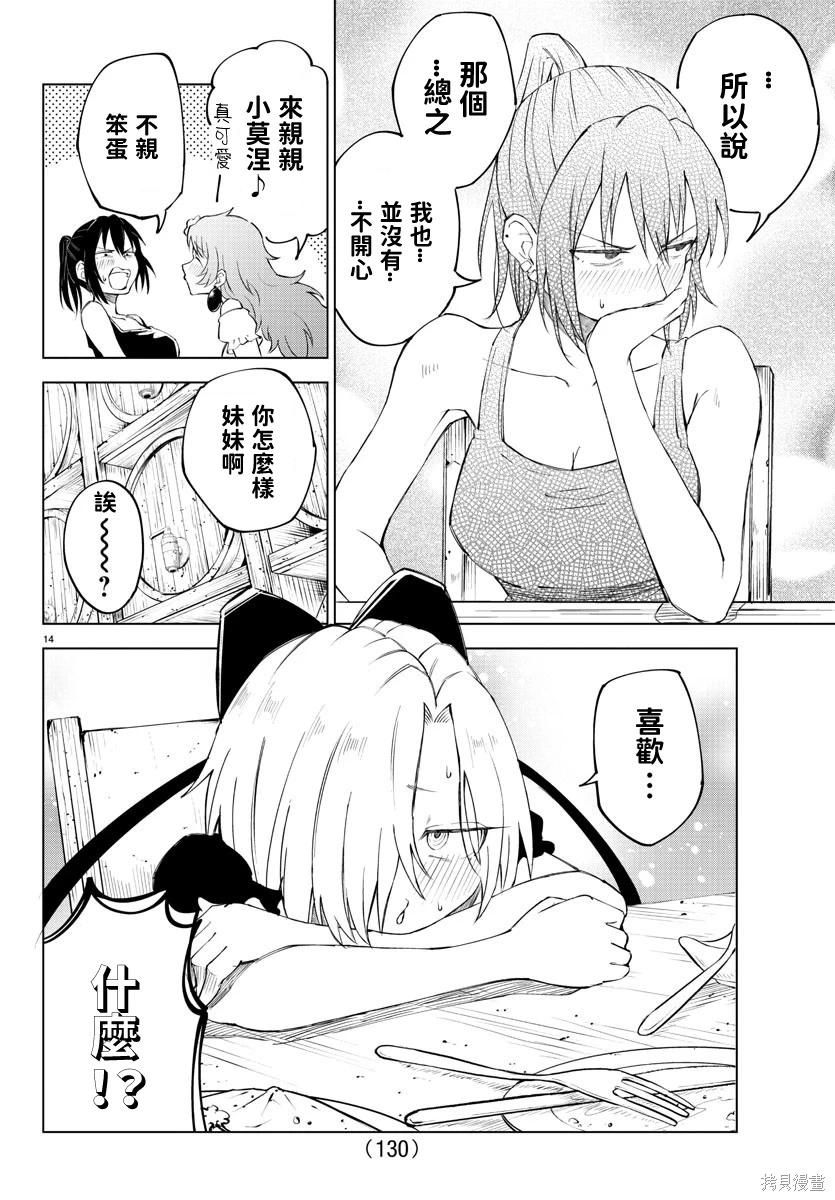 第 14 页