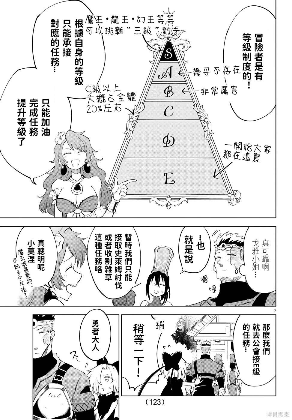 第 101 页