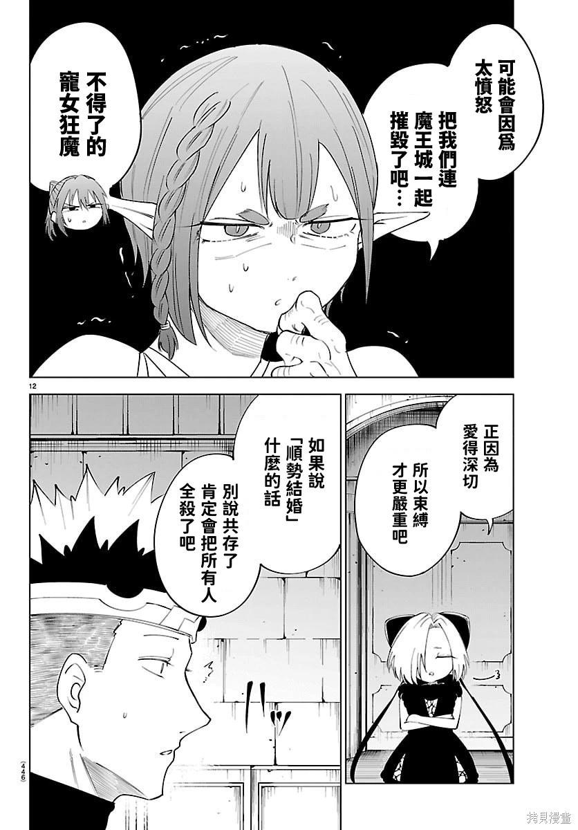 第 12 页