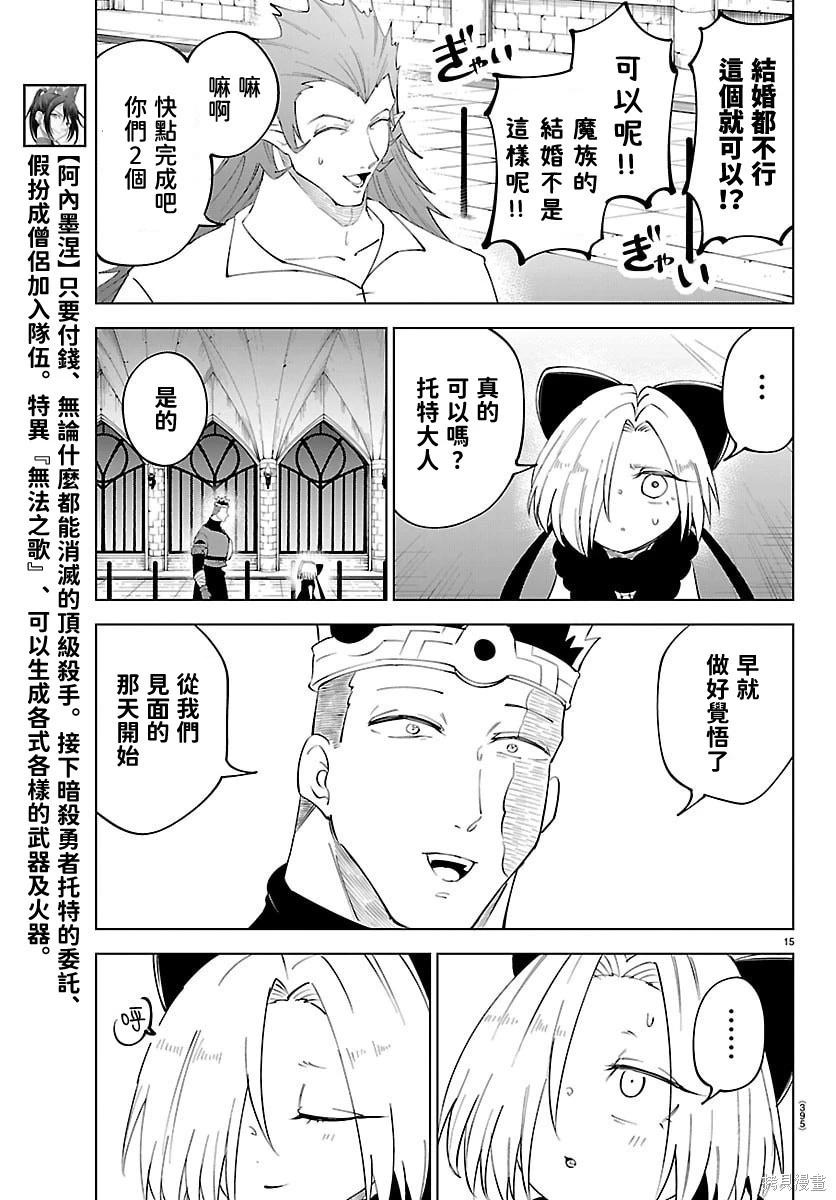 第 15 页