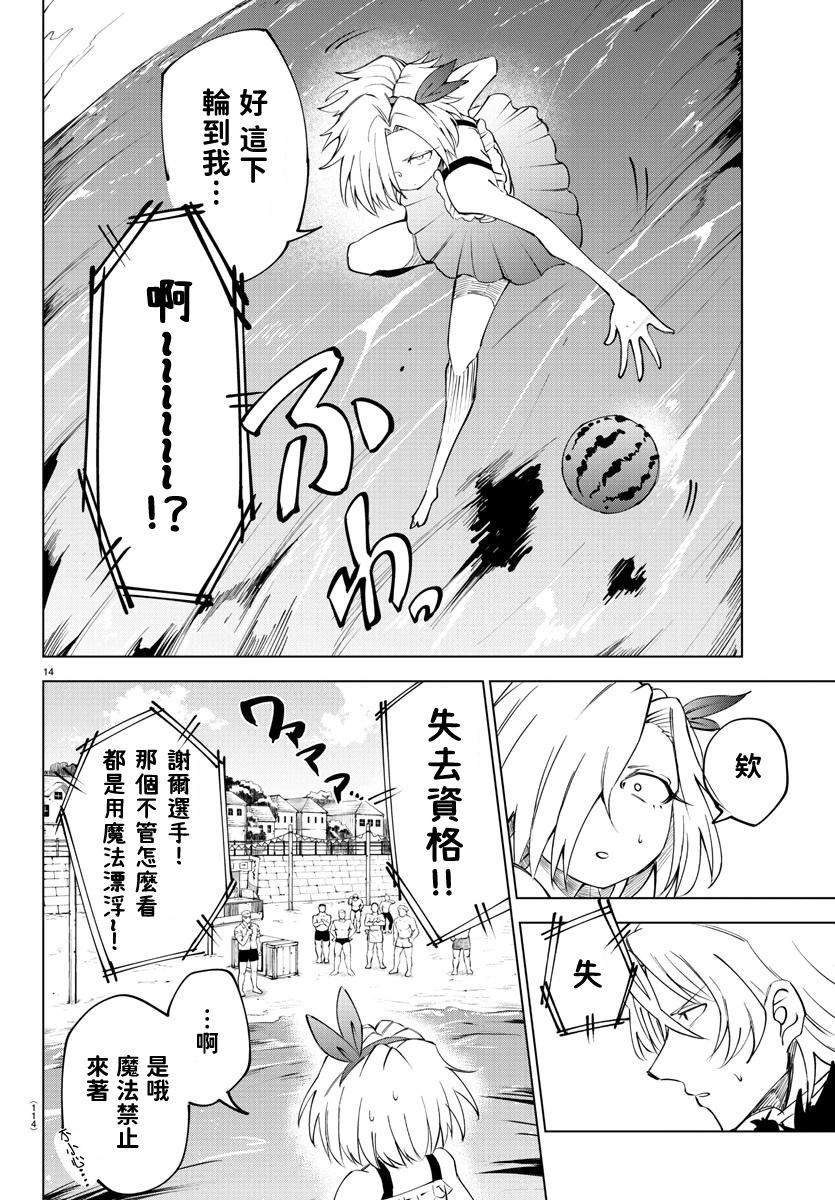 第 20 页