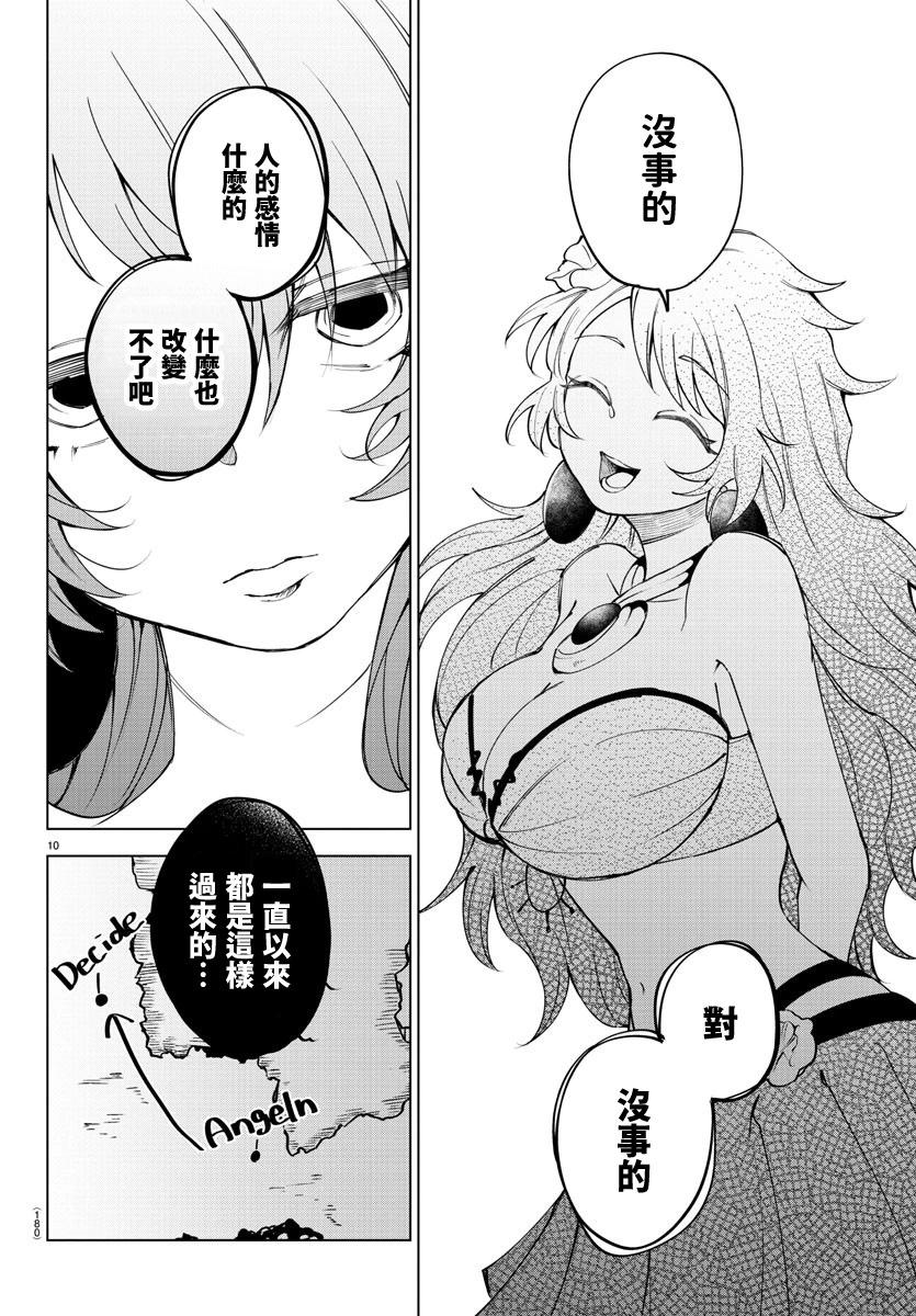 第 78 页