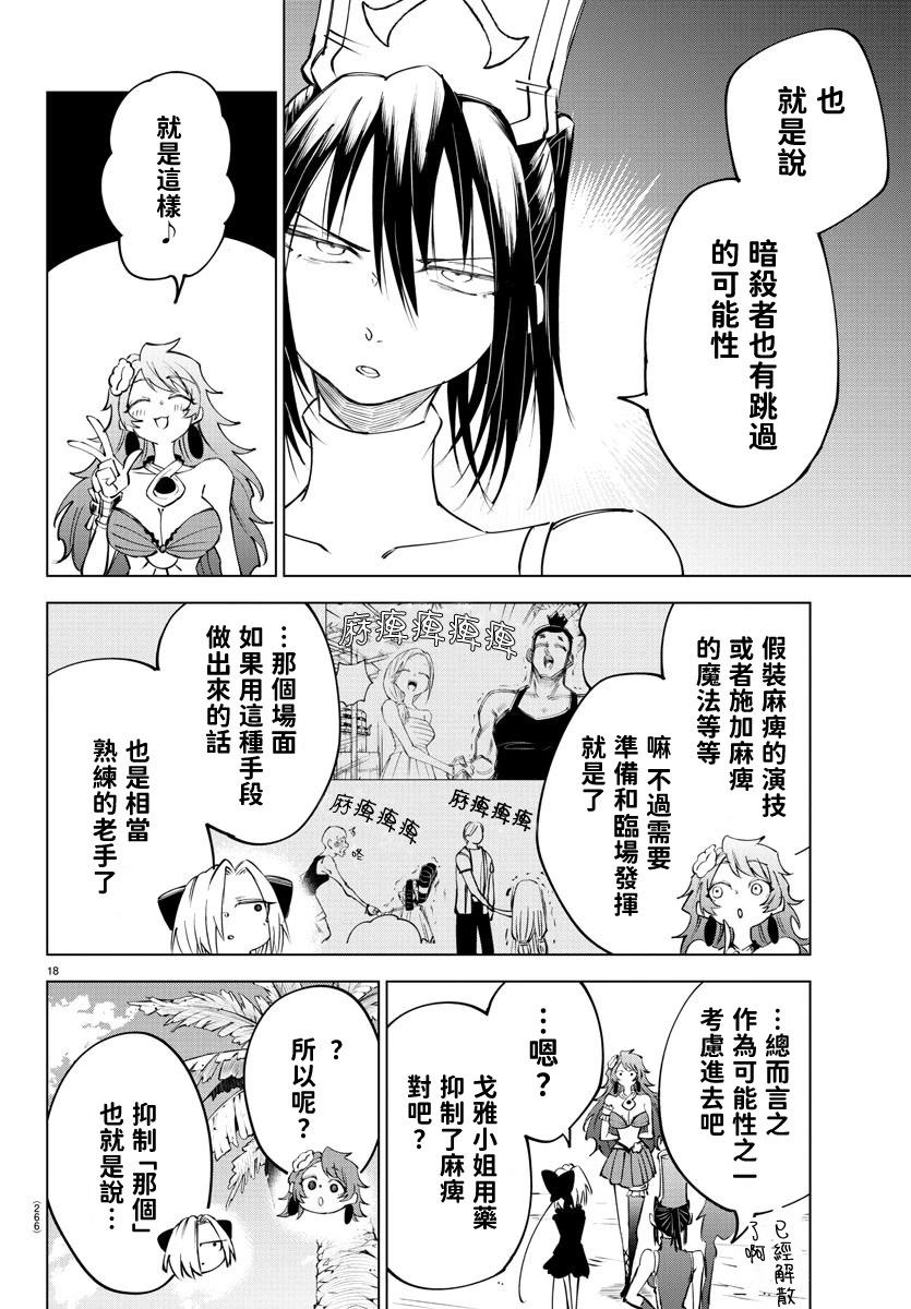 第 142 页