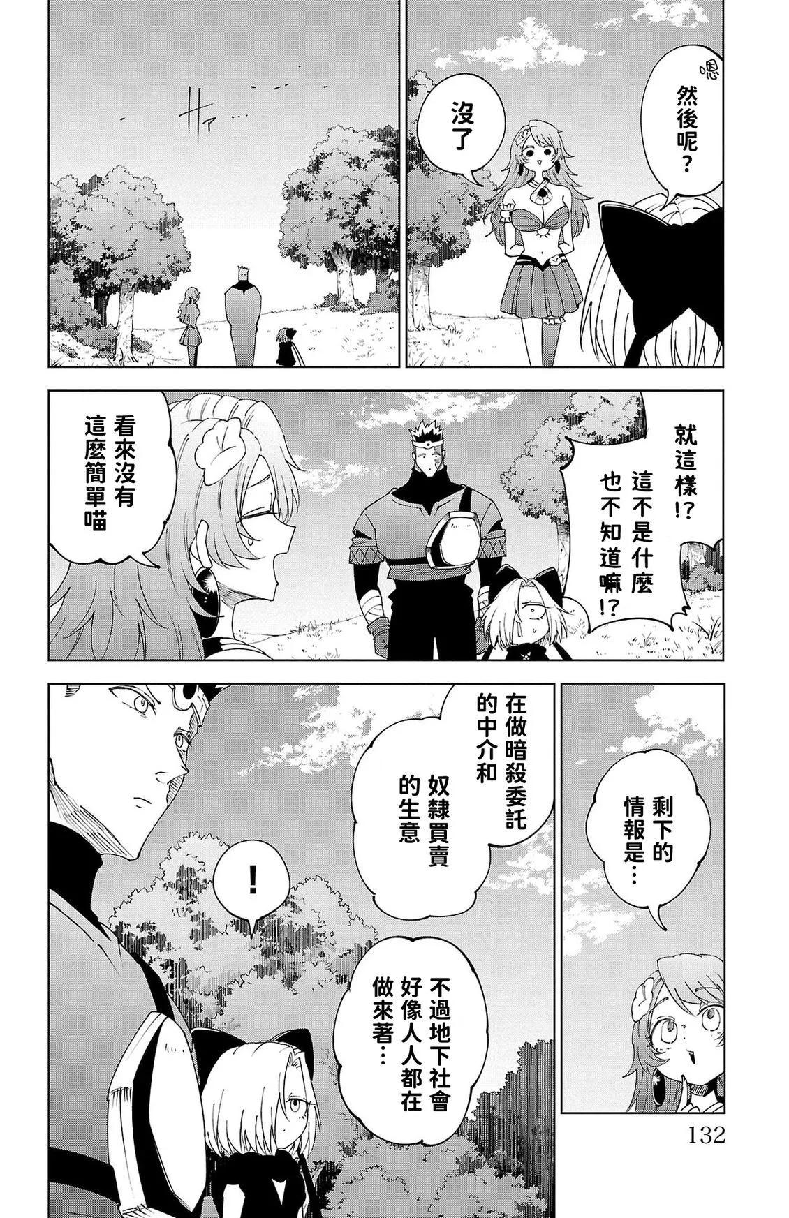 第 130 页