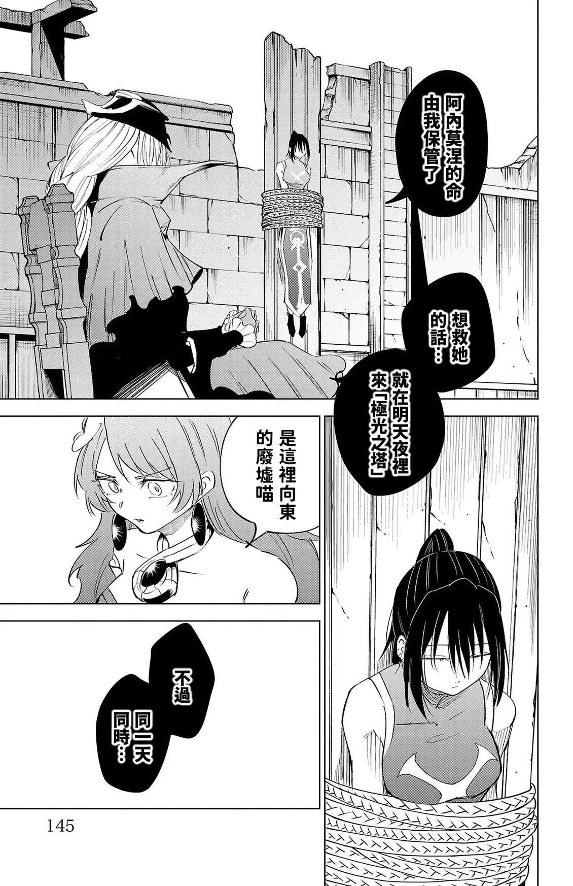 第 143 页