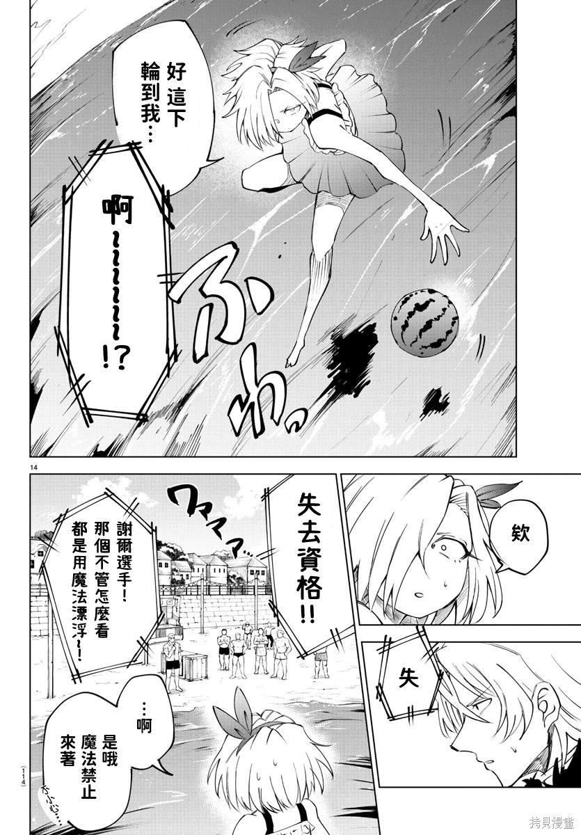 第 20 页