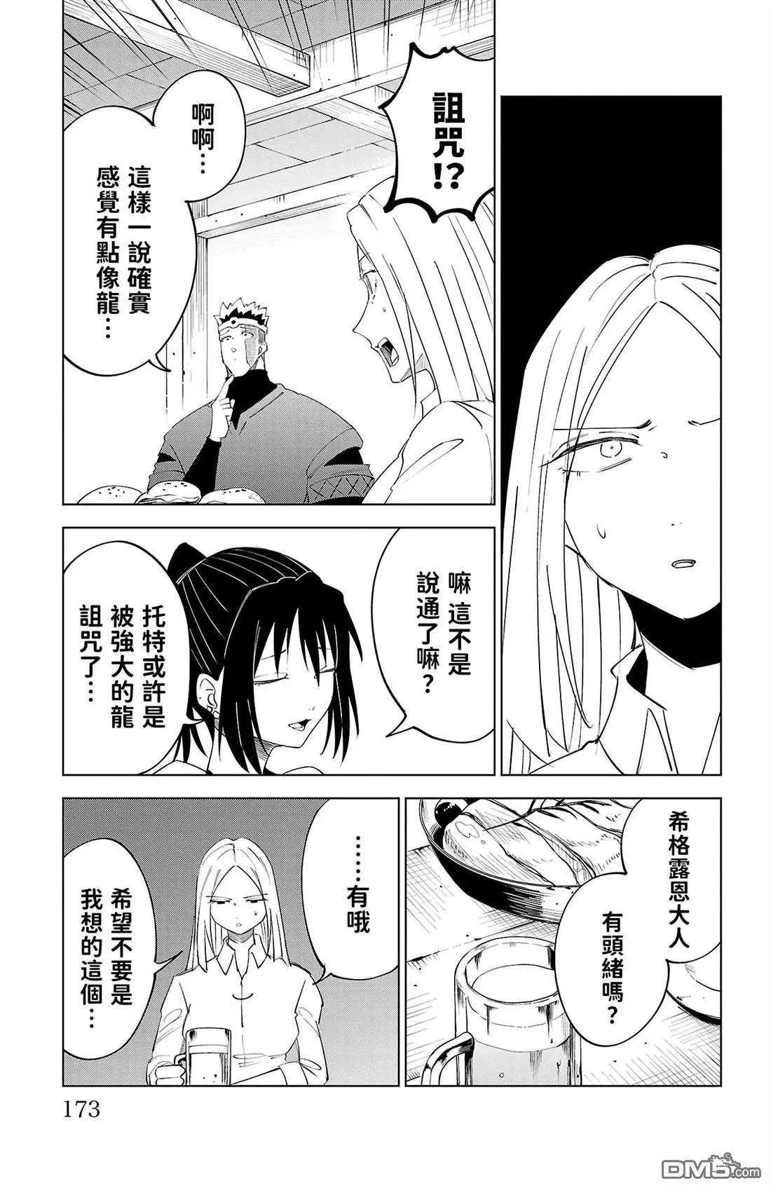 第 172 页