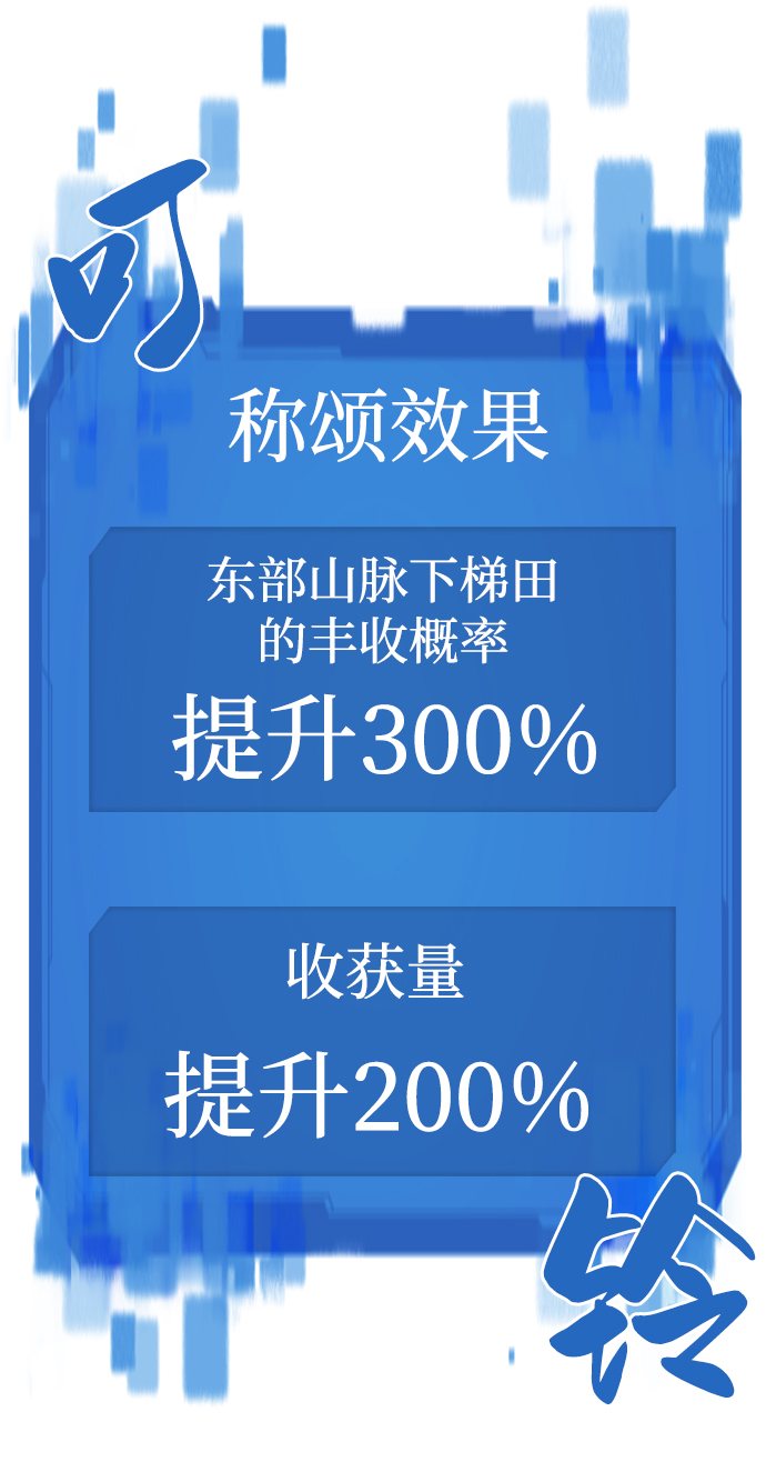第 133 页