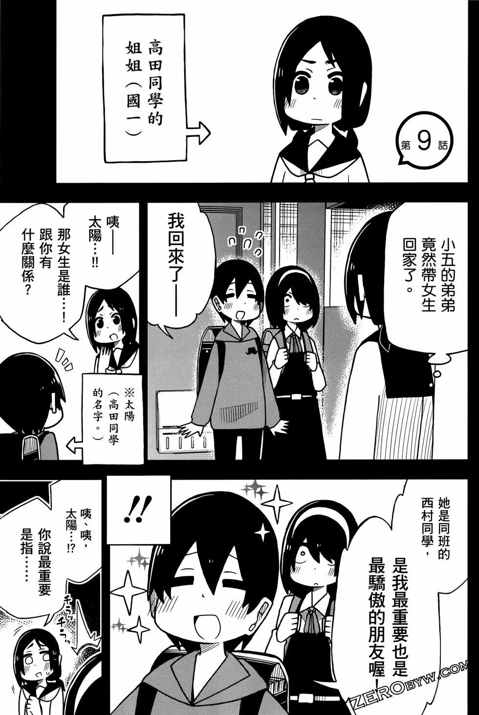 第 77 页