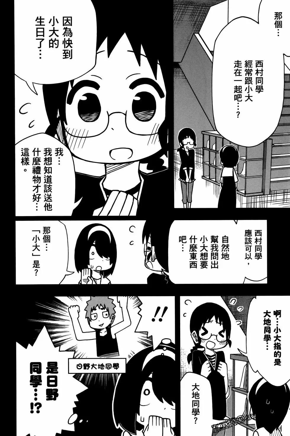 第 48 页