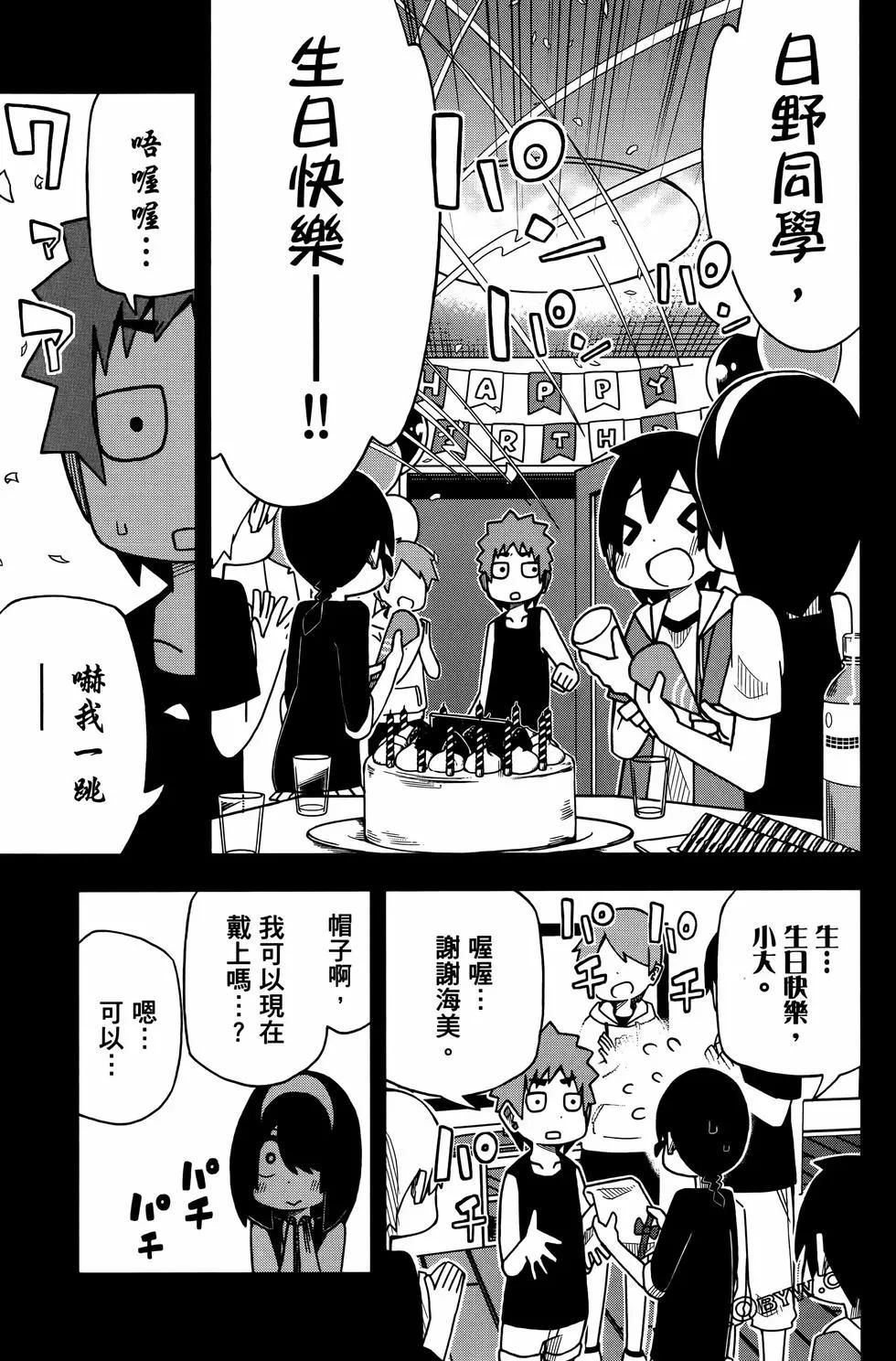 第 65 页