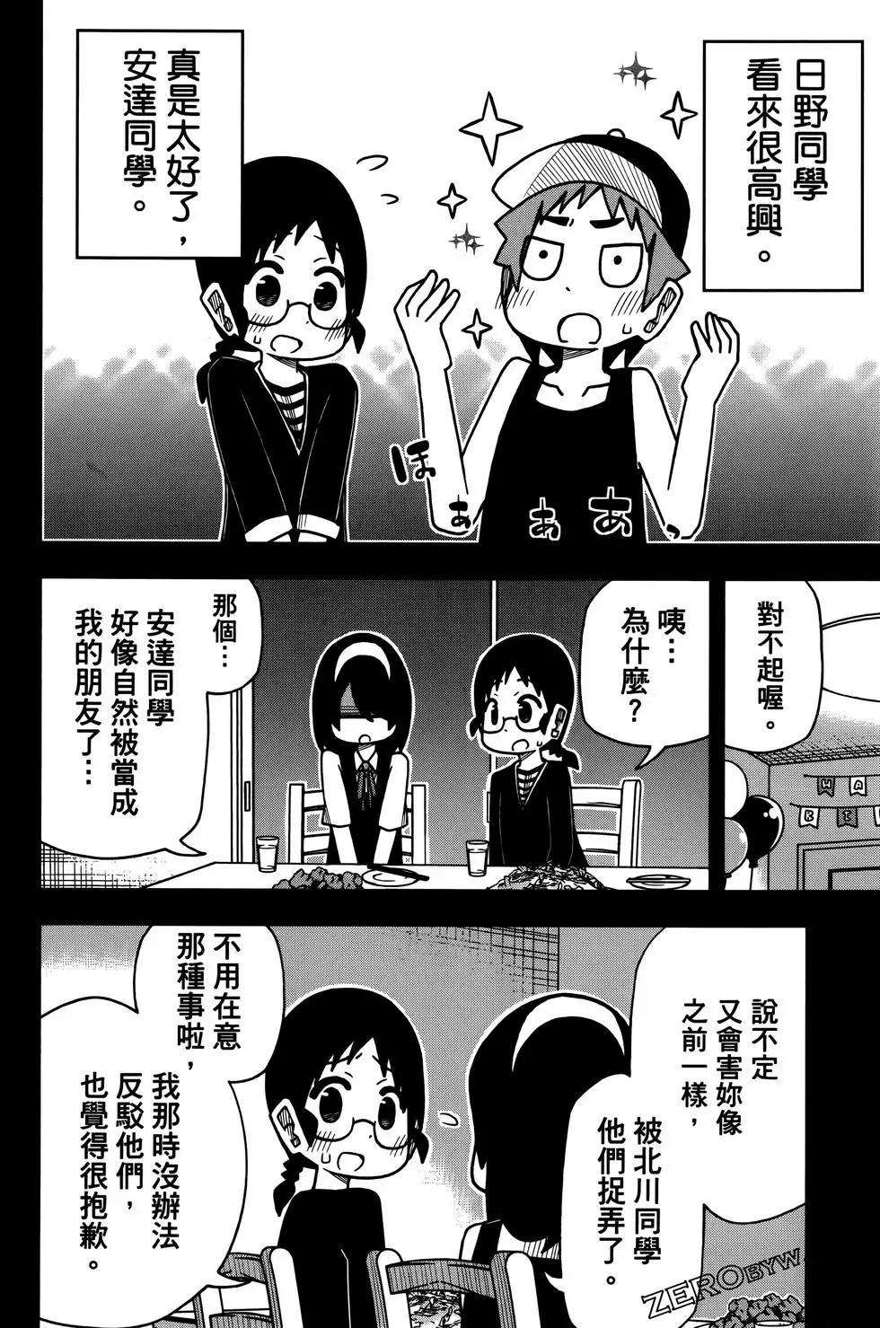 第 66 页