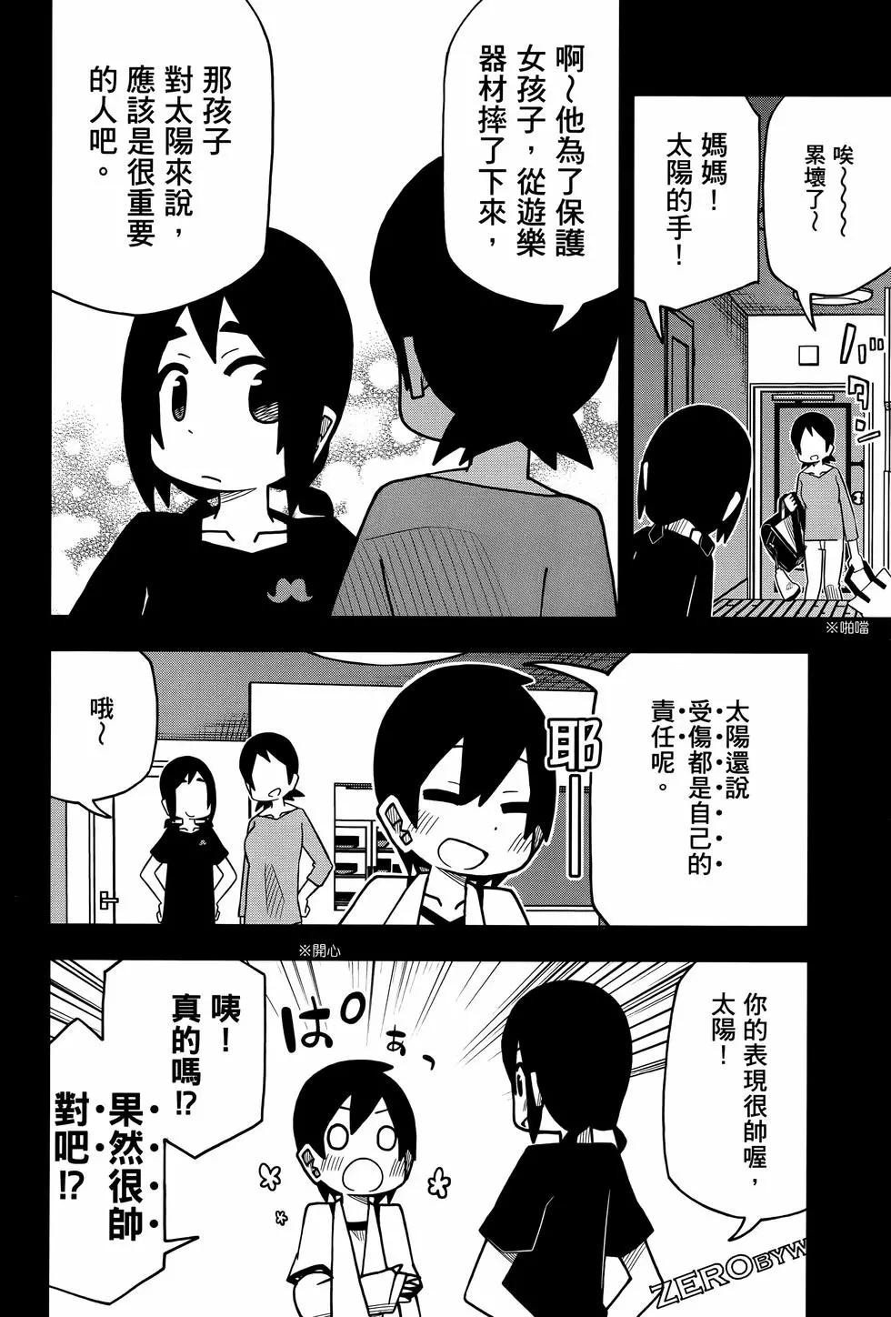 第 68 页