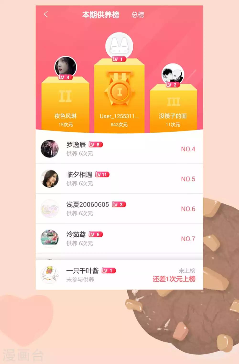 第 39 页