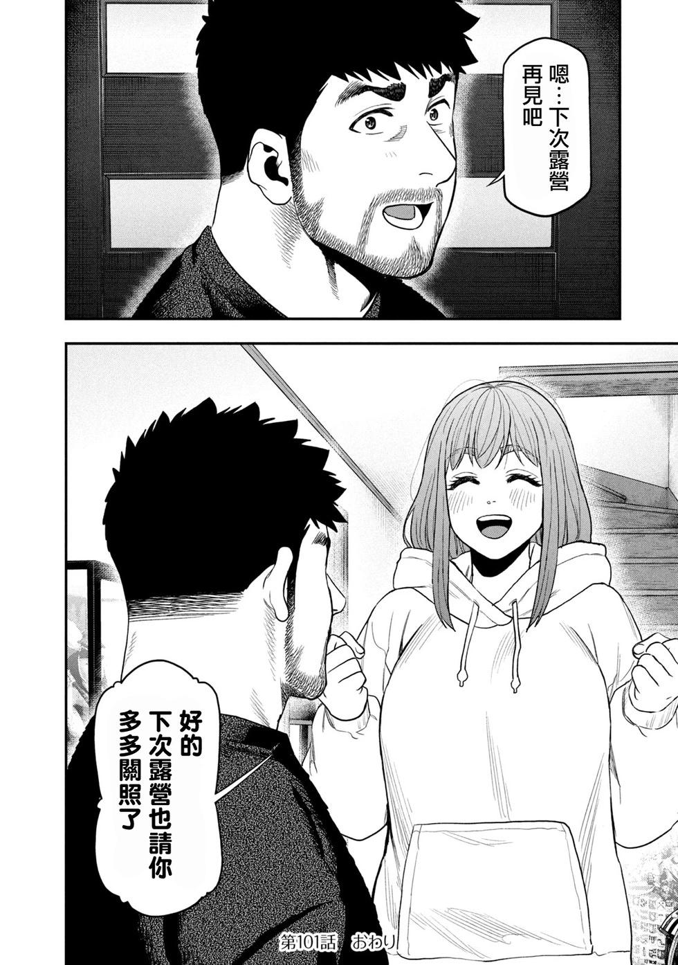 第 18 页