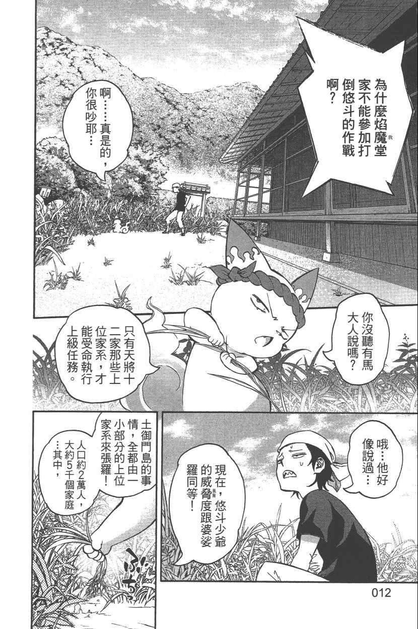 第 15 页