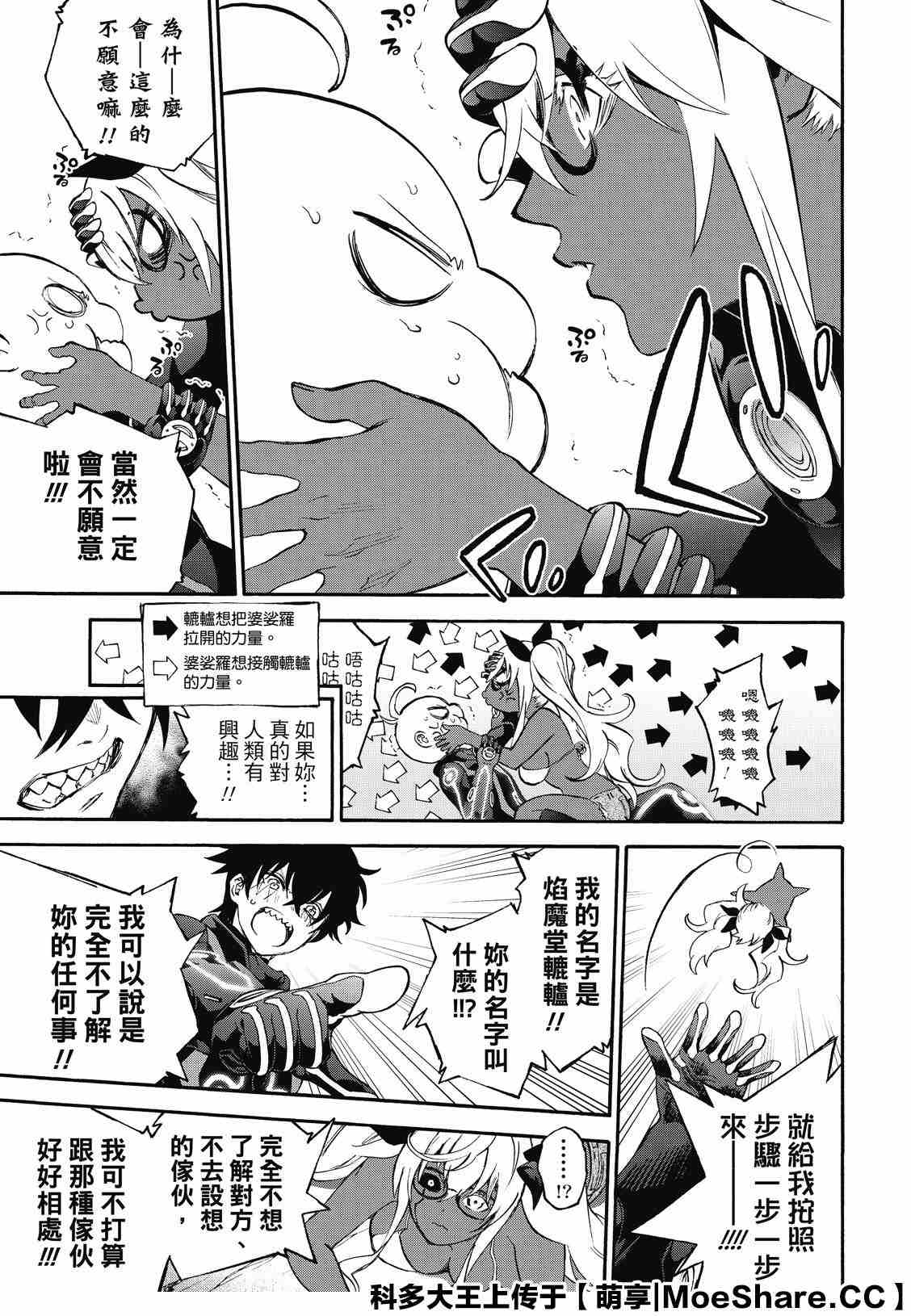 第 35 页