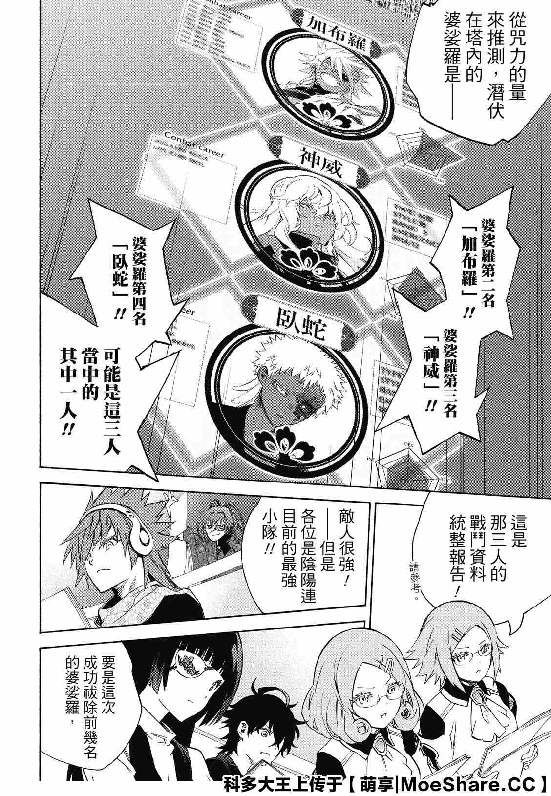 第 16 页