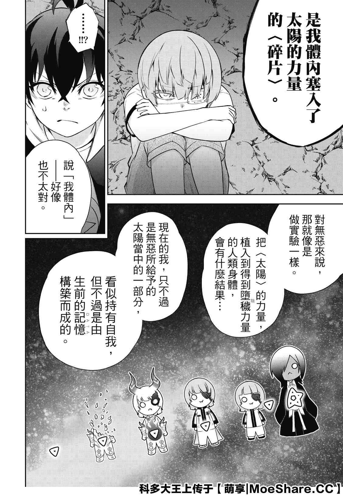 第 28 页