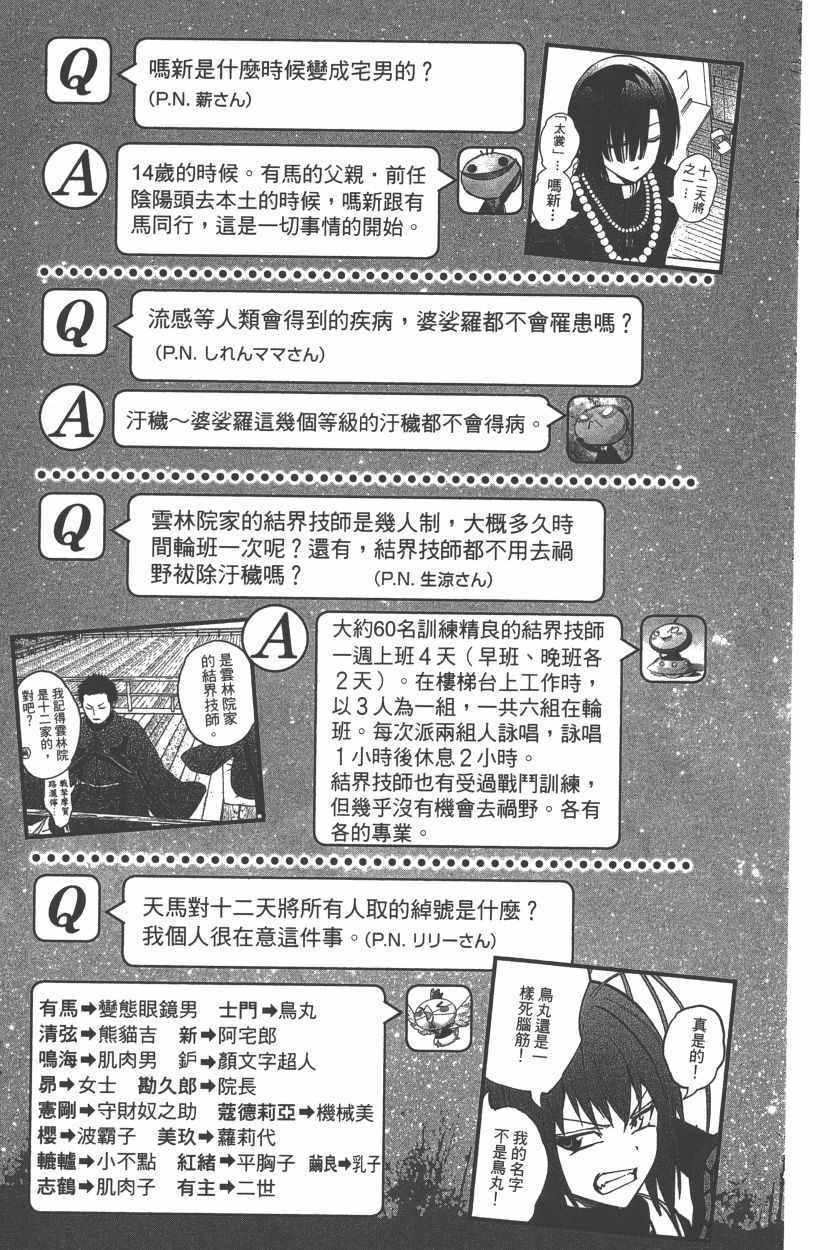 第 194 页
