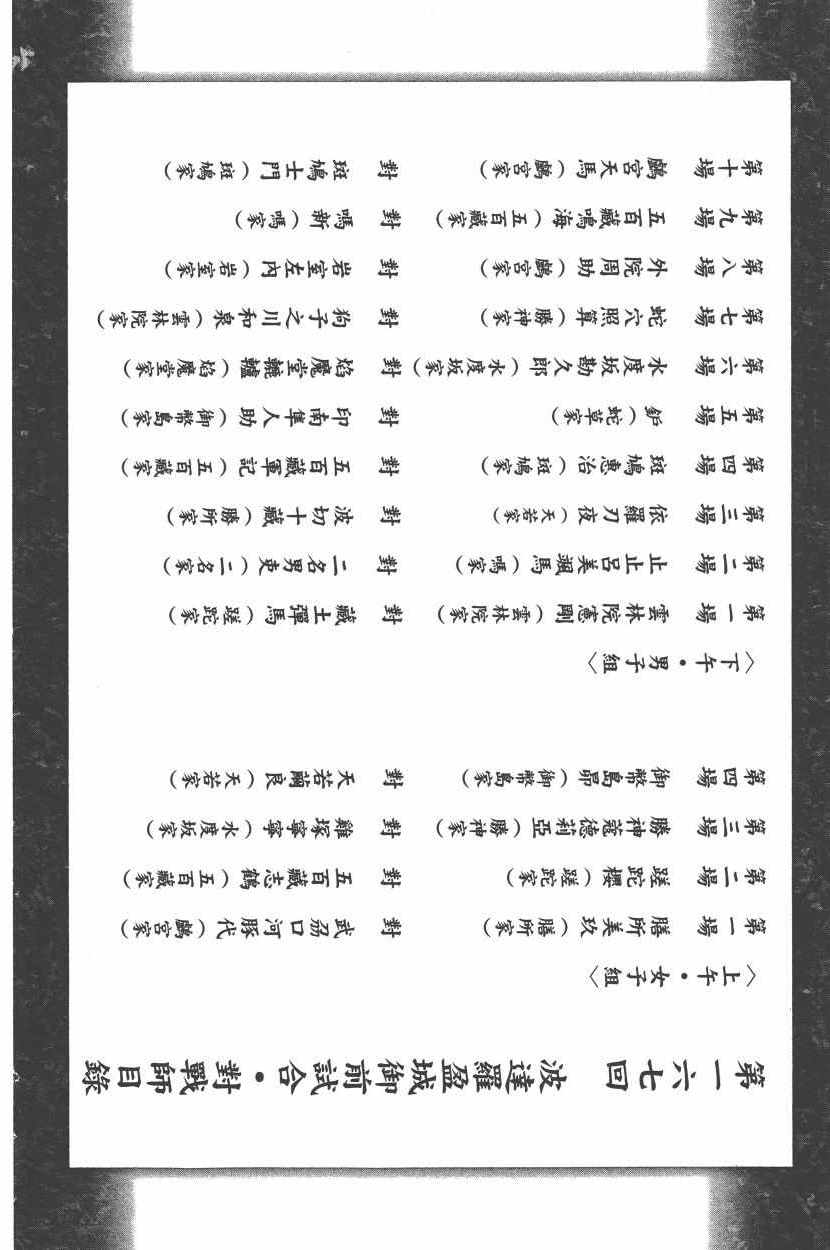 第 55 页