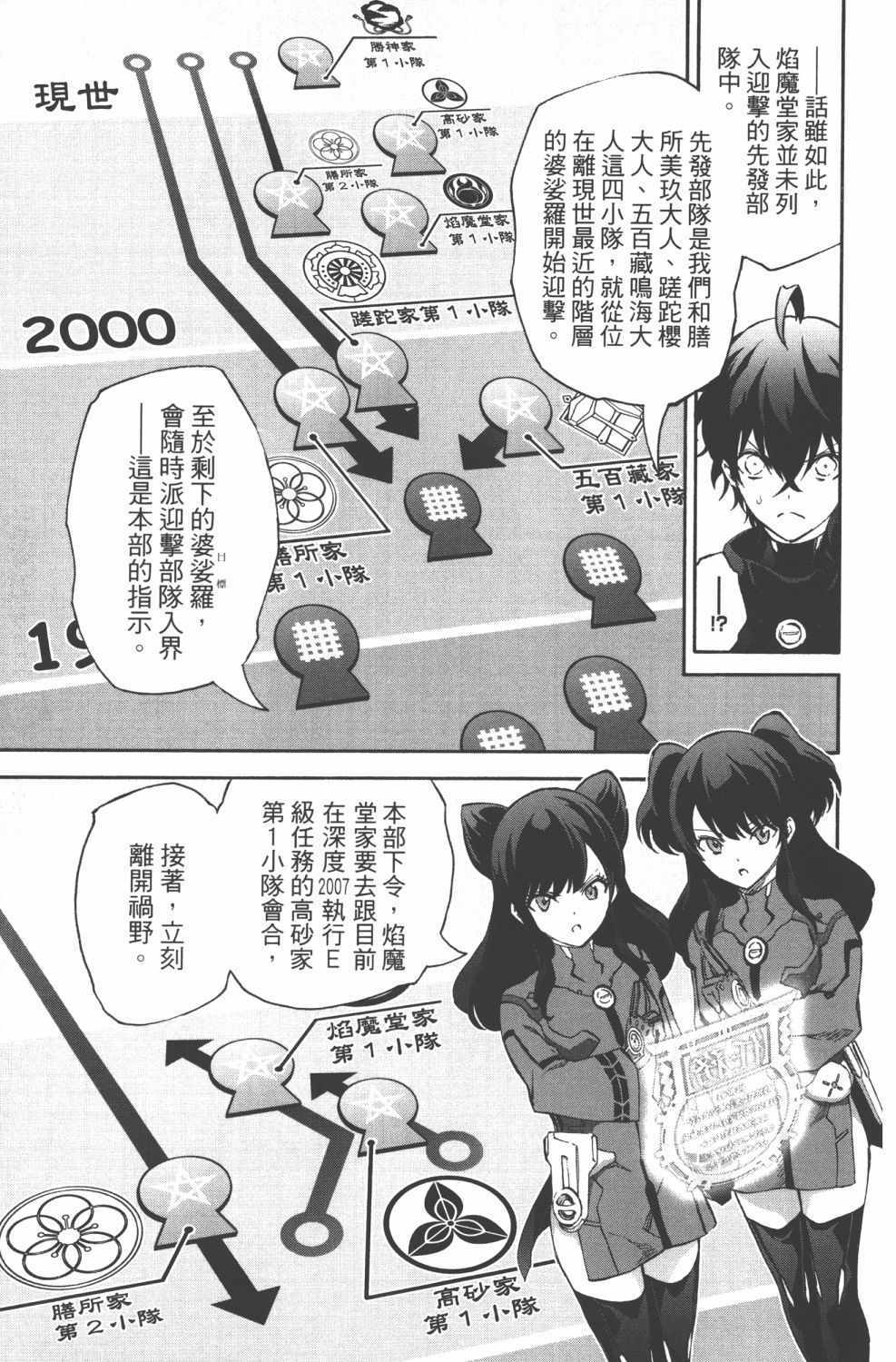 第 172 页