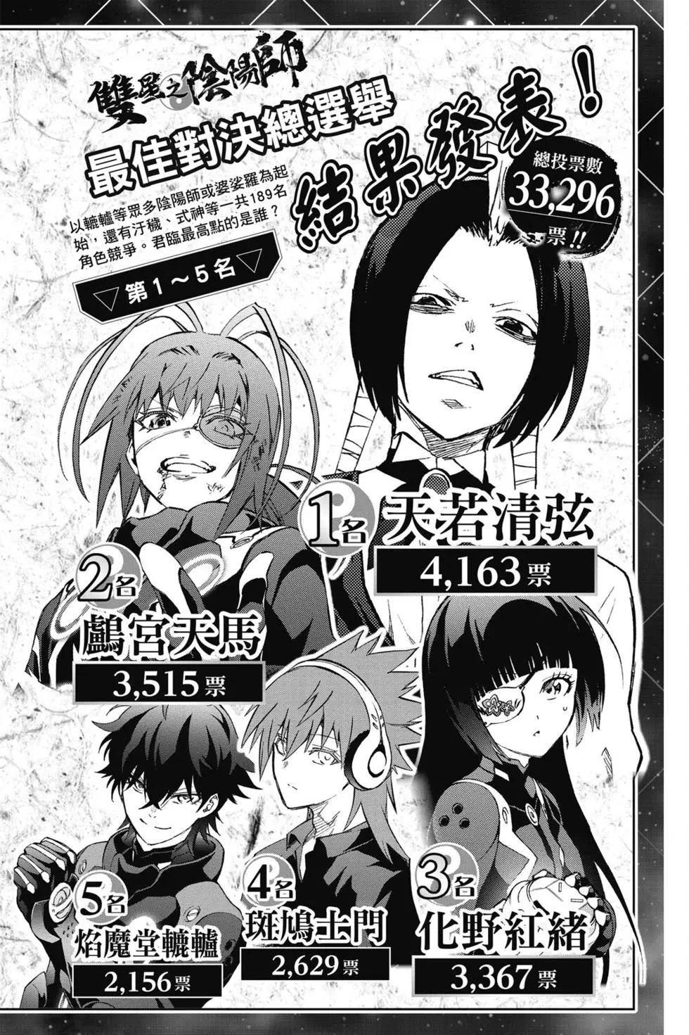 第 193 页