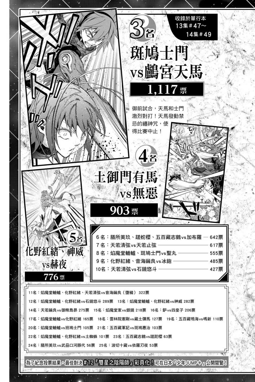 第 196 页
