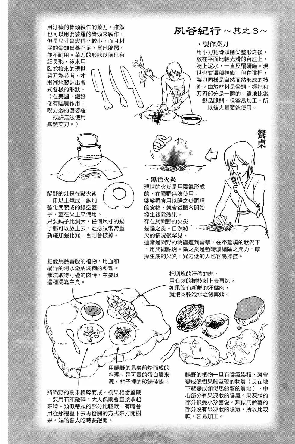 第 145 页