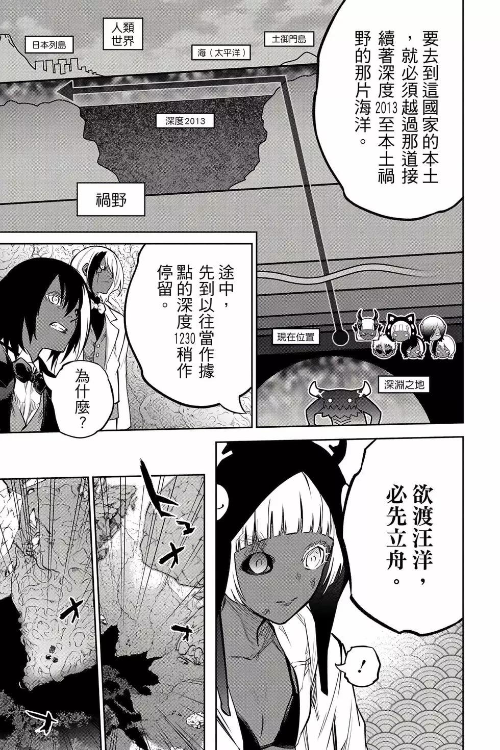 第 58 页
