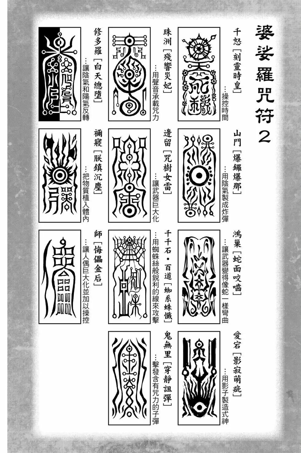 第 99 页