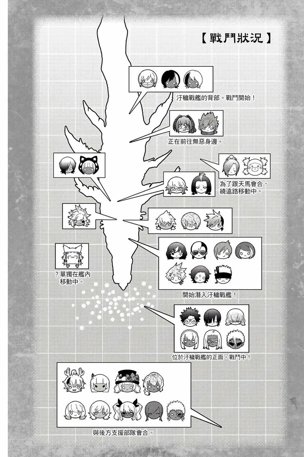 第 53 页