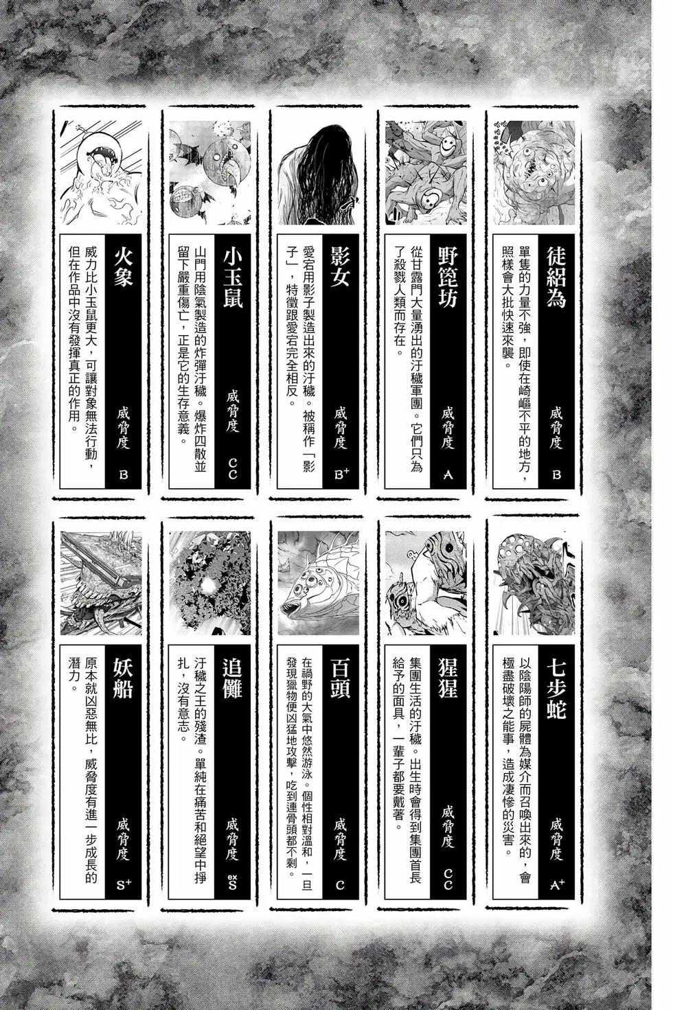 第 241 页