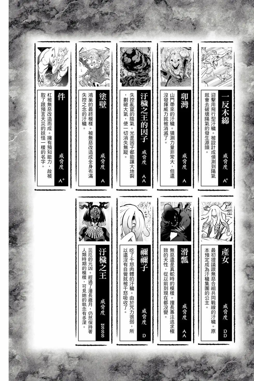 第 242 页