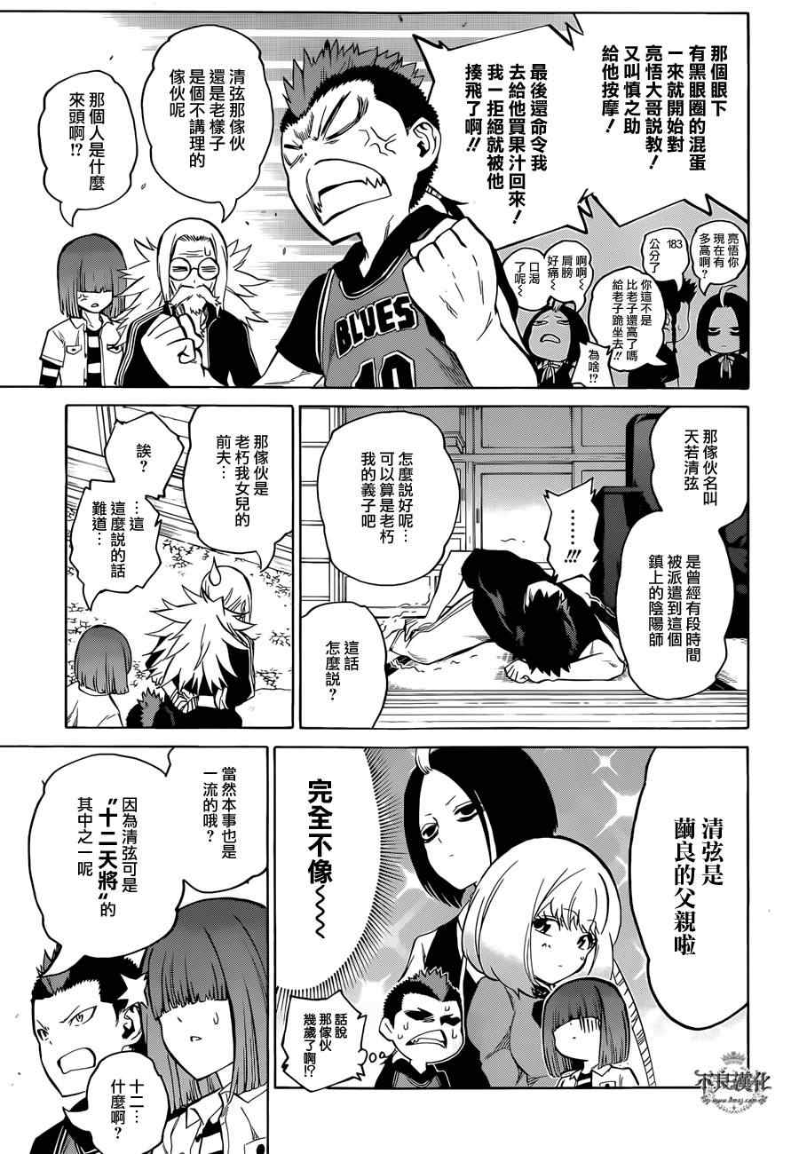 第 14 页