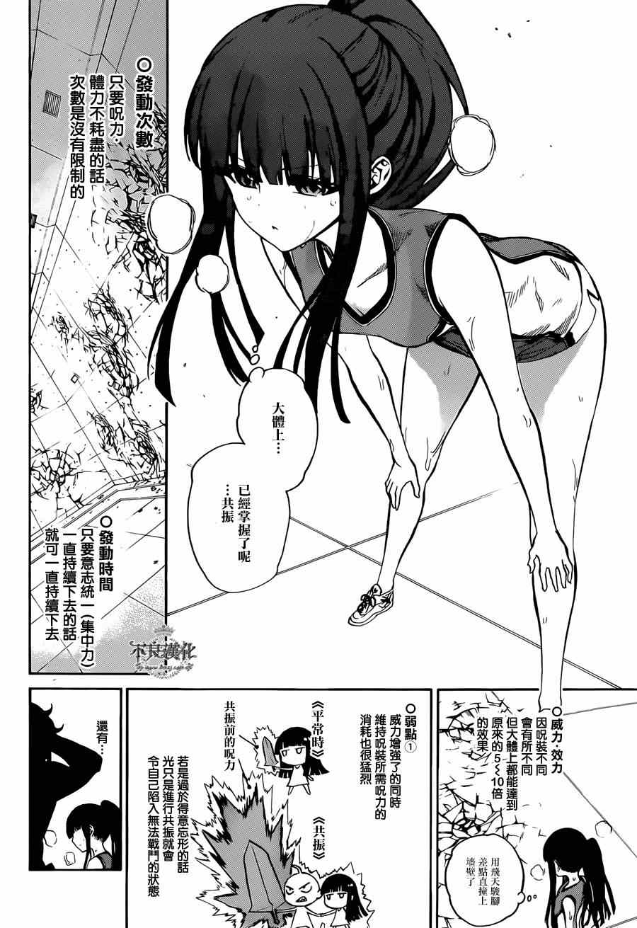 第 22 页