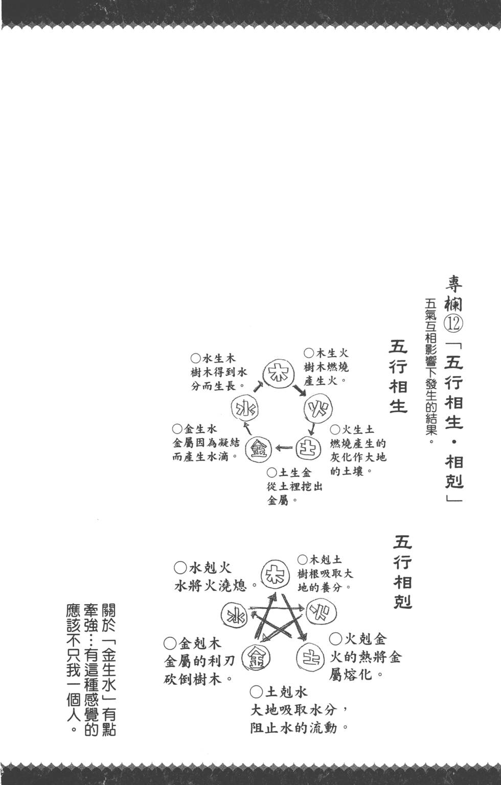 第 153 页