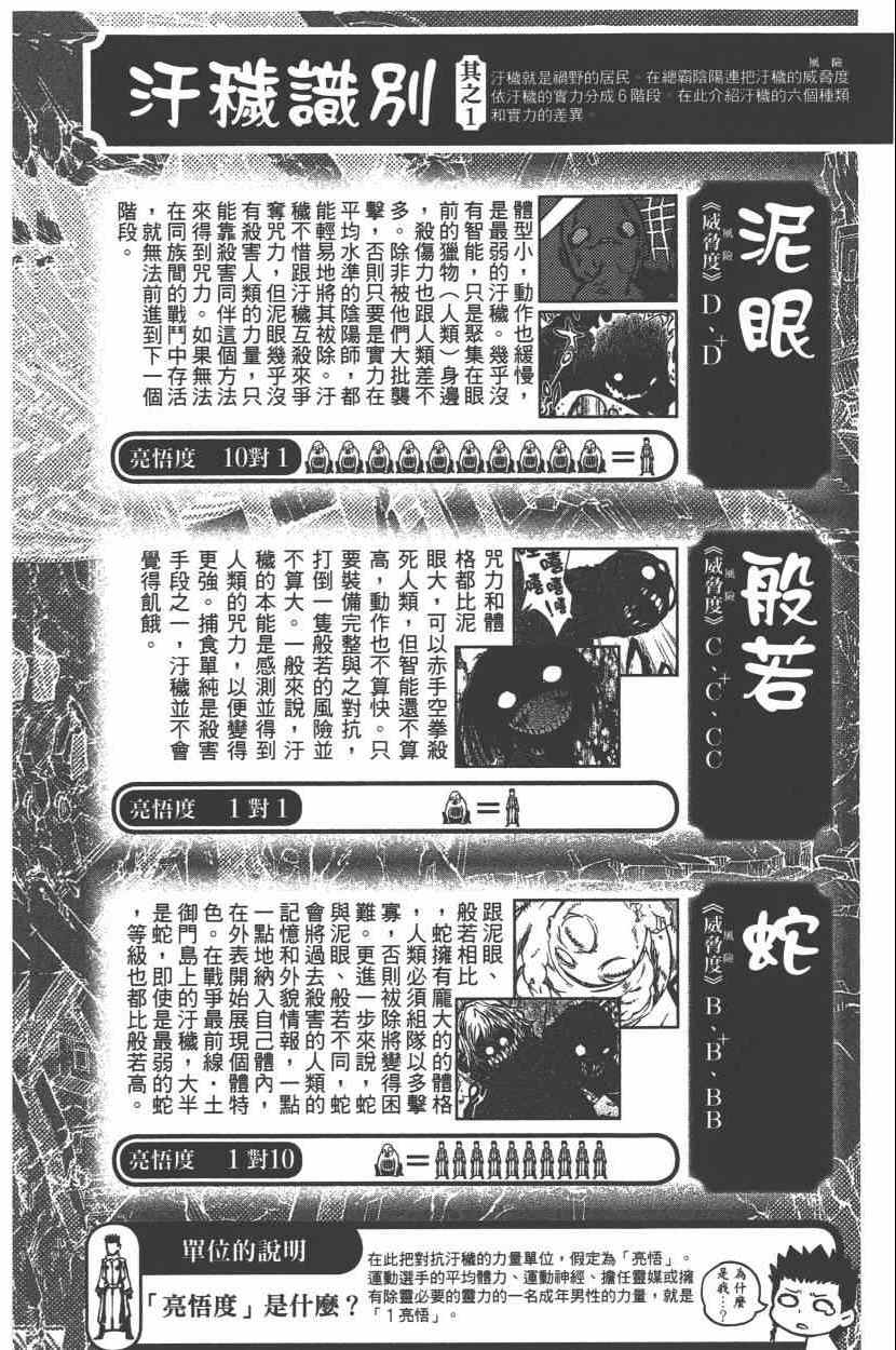 第 101 页