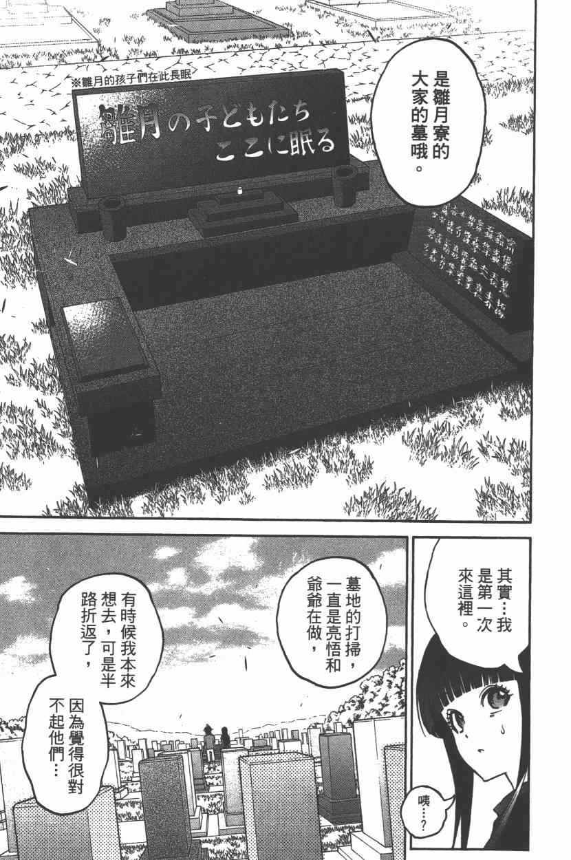 第 170 页