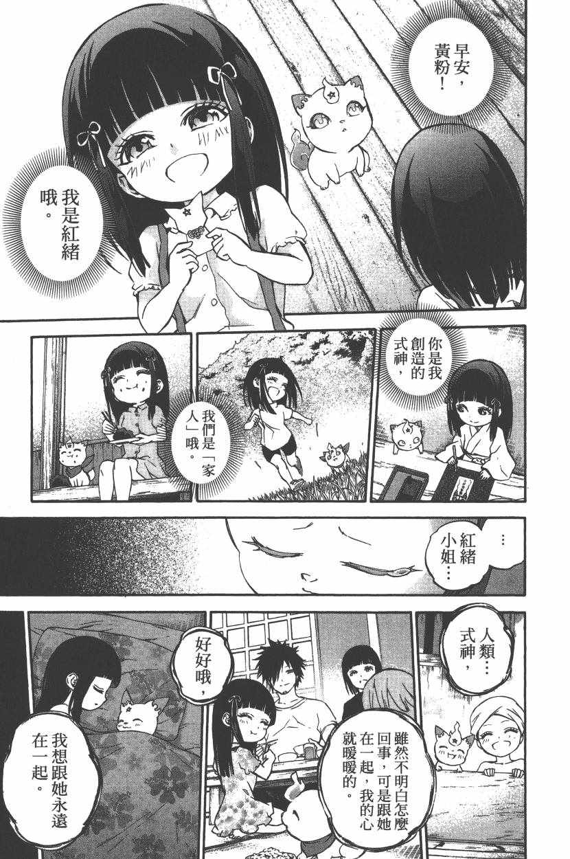 第 170 页