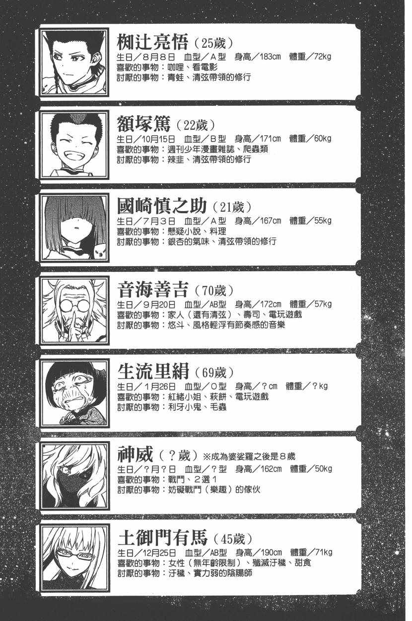 第 56 页