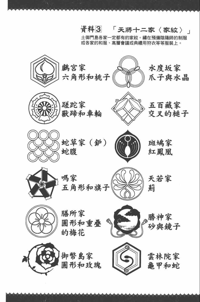 第 57 页