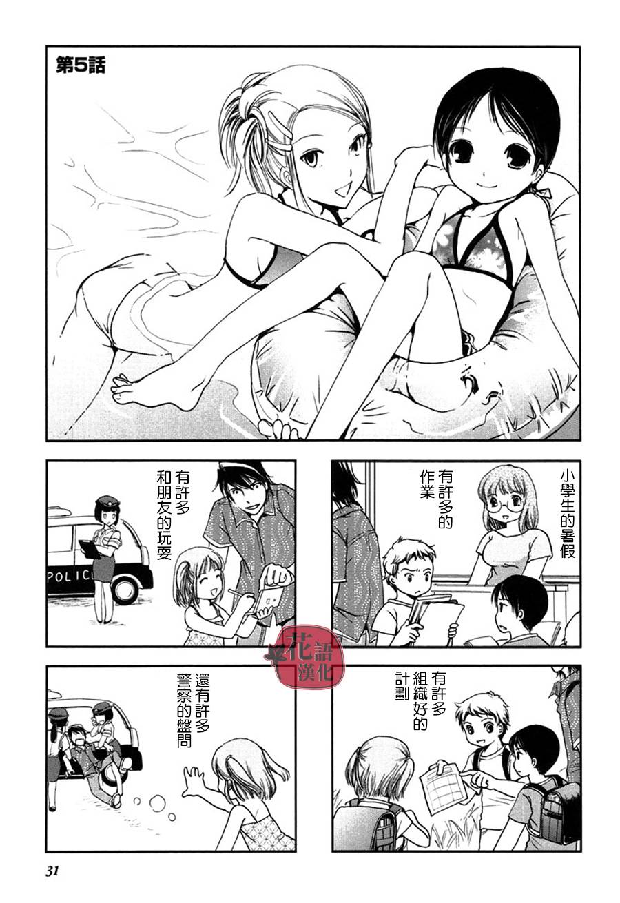 第 32 页