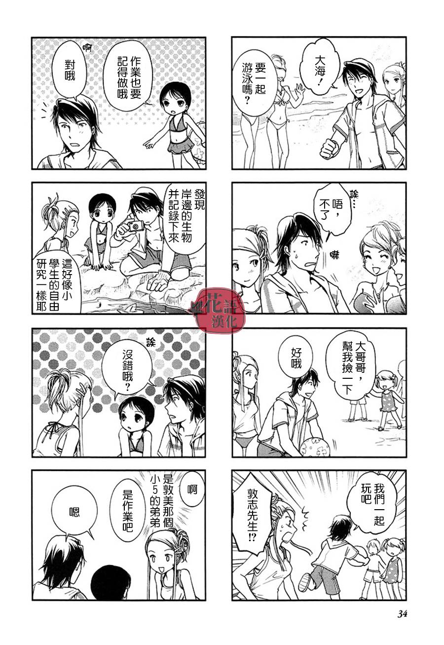 第 35 页