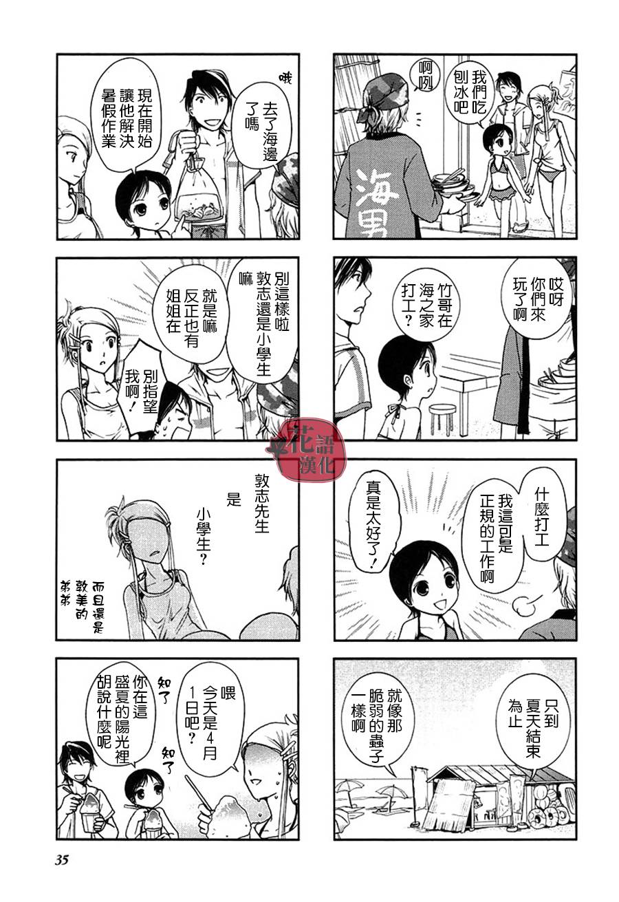 第 36 页