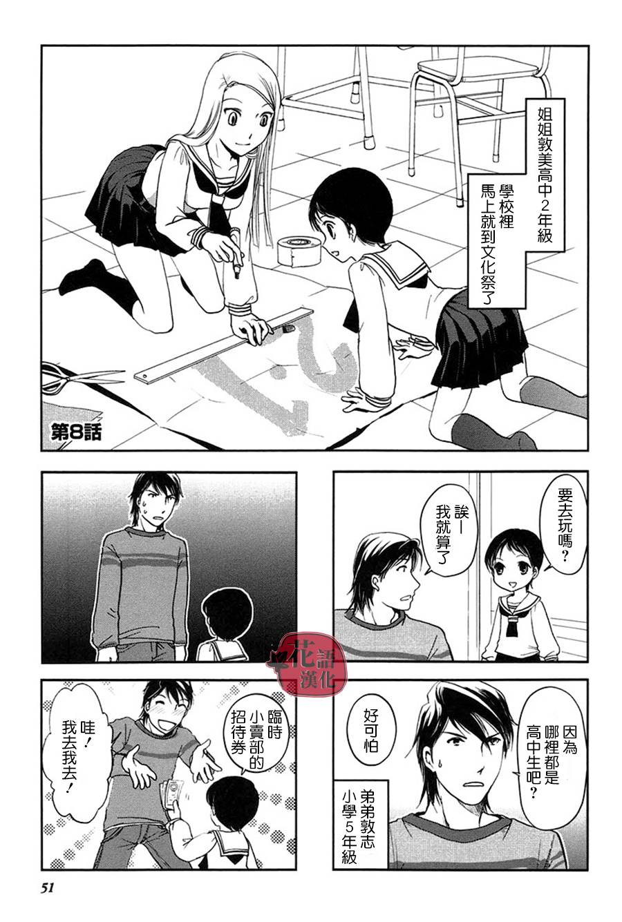 第 52 页