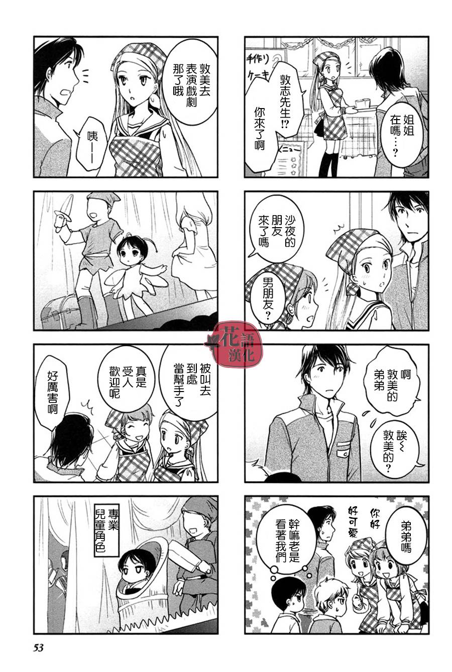 第 54 页