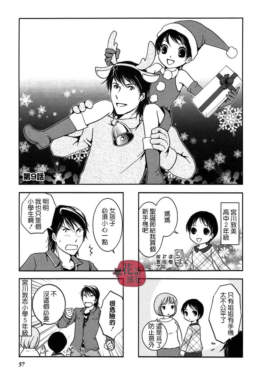 第 58 页