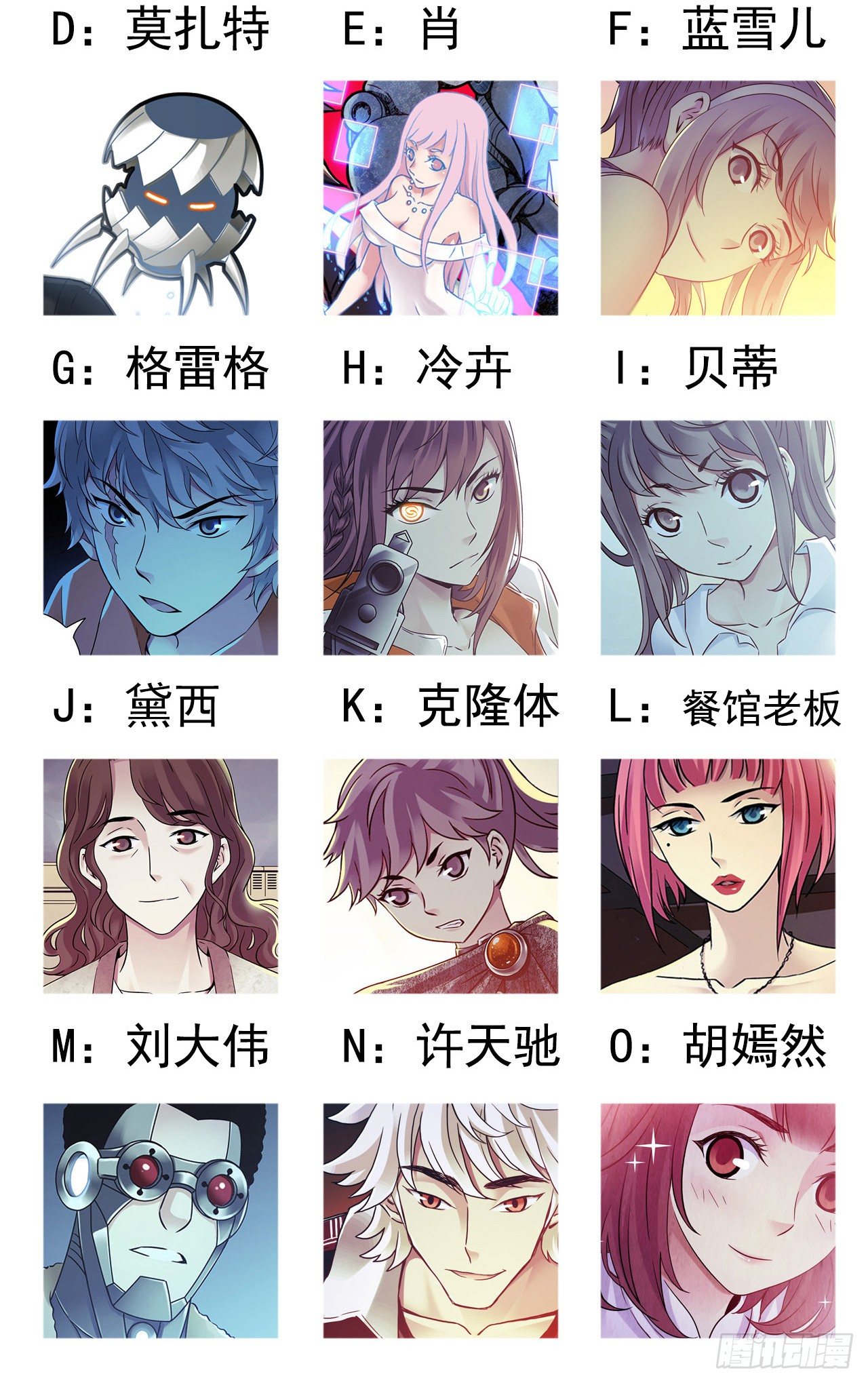 第 54 页